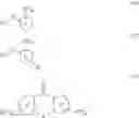 Fig. 22 - Composition containing vinyl-group-containing compound
