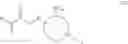 Fig. 88 - Composition containing vinyl-group-containing compound