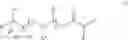 Fig. 03 - Synthesis of (2-nitro)alkyl (meth)acrylates via transesterification of (meth)acrylate esters