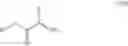 Fig. 08 - Synthesis of (2-nitro)alkyl (meth)acrylates via transesterification of (meth)acrylate esters