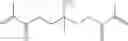 Fig. 15 - Synthesis of (2-nitro)alkyl (meth)acrylates via transesterification of (meth)acrylate esters