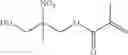 Fig. 17 - Synthesis of (2-nitro)alkyl (meth)acrylates via transesterification of (meth)acrylate esters
