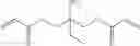 Fig. 18 - Synthesis of (2-nitro)alkyl (meth)acrylates via transesterification of (meth)acrylate esters