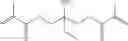 Fig. 19 - Synthesis of (2-nitro)alkyl (meth)acrylates via transesterification of (meth)acrylate esters