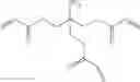 Fig. 28 - Synthesis of (2-nitro)alkyl (meth)acrylates via transesterification of (meth)acrylate esters