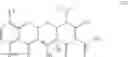 Fig. 50 - SUBSTITUTED TETRACYCLINE COMPOUNDS