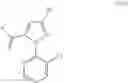 Fig. 19 - Process for Preparing Sulfimines and Their in-situ Conversion into N-(1-Amino-Benzoyl)-Sulfimines