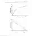 Fig. 07 - IDENTIFYING PATIENT RESPONSE TO S1P RECEPTOR MODULATOR ADMINISTRATION