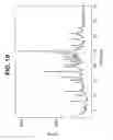 Fig. 11 - Forms of [R-(R*,R*)]-2-(4-fluorophenyl)-β, δ-dihydroxy-5-(1-methylethyl)-3-Phenyl-4-[(phenylamino)carbonyl]-1H-pyrrole-1-heptanoic acid calcium salt (2:1)
