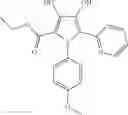Fig. 145 - NOVEL PYRROLE DERIVATIVES
