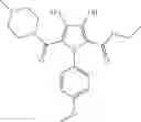 Fig. 99 - NOVEL PYRROLE DERIVATIVES