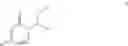 Fig. 04 - Factor XIa inhibitors