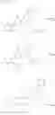 Fig. 58 - Factor XIa inhibitors