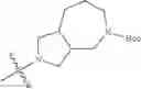 Fig. 75 - Factor XIa inhibitors