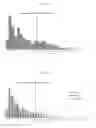 Fig. 20 - Compositions and methods of using the compositions for plaque softening