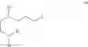 Fig. 08 - Preparation and method for use in the treatment of respiratory diseases