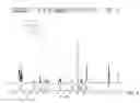 Fig. 07 - SONIC HEDGEHOG MODULATORS