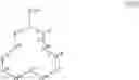Fig. 86 - SONIC HEDGEHOG MODULATORS