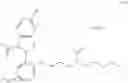 Fig. 07 - Inhibition of IL-2 production