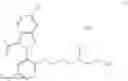 Fig. 08 - Inhibition of IL-2 production