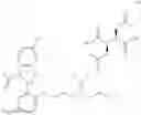 Fig. 09 - Inhibition of IL-2 production