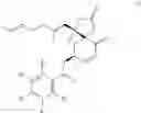 Fig. 21 - Anticancer miliusane derivatives