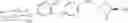 Fig. 87 - Phenyl C-glucoside derivative containing deoxyglucose structure, preparation method and use thereof