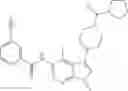 Fig. 146 - RORC2 INHIBITORS AND METHODS OF USE THEREOF
