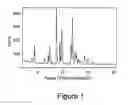 Fig. 02 - Substituted piperidine compounds and their use as orexin receptor modulators