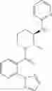 Fig. 121 - Substituted piperidine compounds and their use as orexin receptor modulators