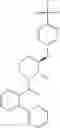 Fig. 253 - Substituted piperidine compounds and their use as orexin receptor modulators