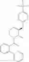 Fig. 254 - Substituted piperidine compounds and their use as orexin receptor modulators
