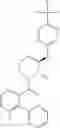Fig. 256 - Substituted piperidine compounds and their use as orexin receptor modulators