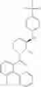 Fig. 285 - Substituted piperidine compounds and their use as orexin receptor modulators