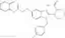 Fig. 91 - 1,2,5-Substituted benzimidazoles as flap modulators