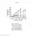 Fig. 03 - Protein kinase C inhibitors and methods of their use