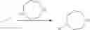 Fig. 290 - CXCR4 Receptor Antagonists