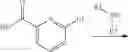 Fig. 50 - CXCR4 Receptor Antagonists