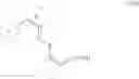 Fig. 22 - Compounds and uses thereof for the modulation of hemoglobin