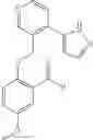 Fig. 372 - Compounds and uses thereof for the modulation of hemoglobin