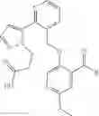 Fig. 503 - Compounds and uses thereof for the modulation of hemoglobin