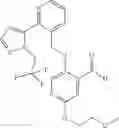 Fig. 508 - Compounds and uses thereof for the modulation of hemoglobin