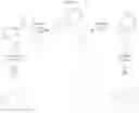 Fig. 93 - Compounds and uses thereof for the modulation of hemoglobin