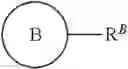 Fig. 28 - Autotaxin inhibitor compounds