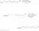 Fig. 79 - Autotaxin inhibitor compounds