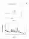 Fig. 04 - Crystal form of dabrafenib mesylate and preparation method thereof