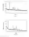 Fig. 06 - Crystal form of dabrafenib mesylate and preparation method thereof