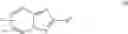 Fig. 06 - Pd-catalyzed coupling of pyrazole amides