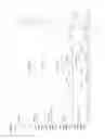 Fig. 06 - BMP inhibitors and methods of use thereof