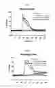 Fig. 02 - Breathing control modulating compounds, and methods of using same